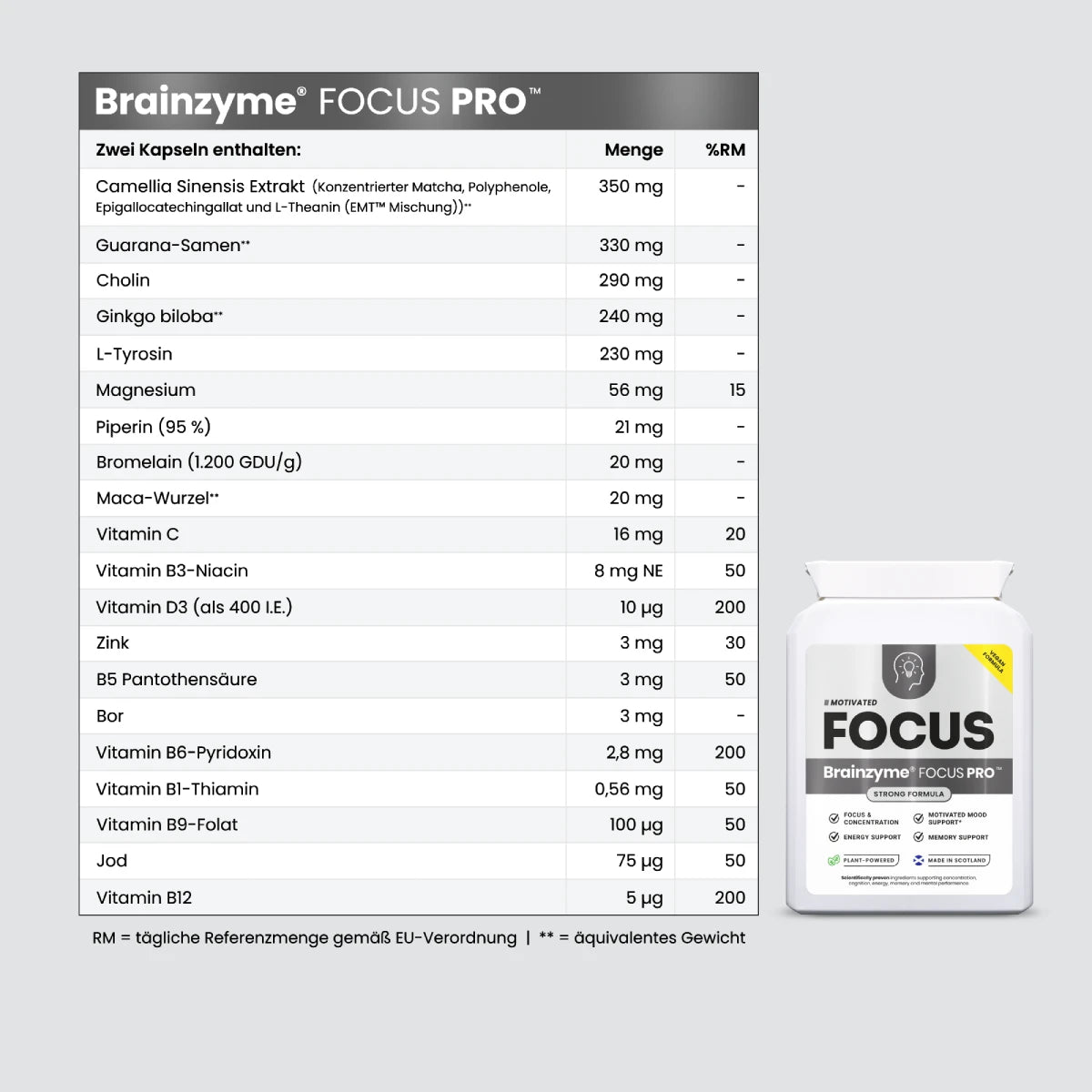 Brainzyme® FOCUS™ Starter Bundle.