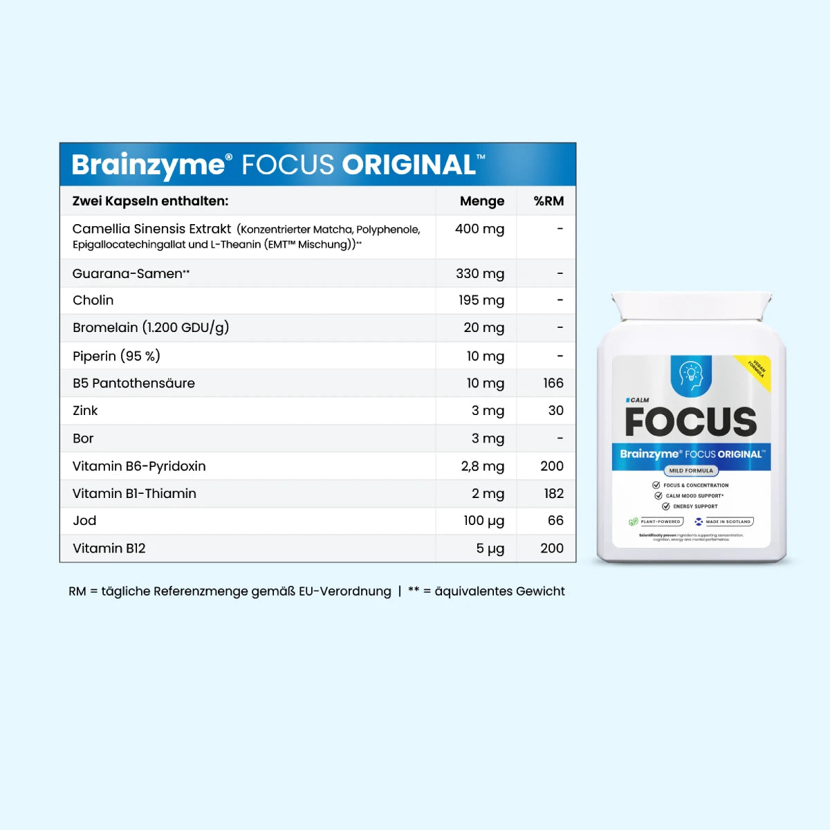 Brainzyme® FOCUS™ Starter Bundle.