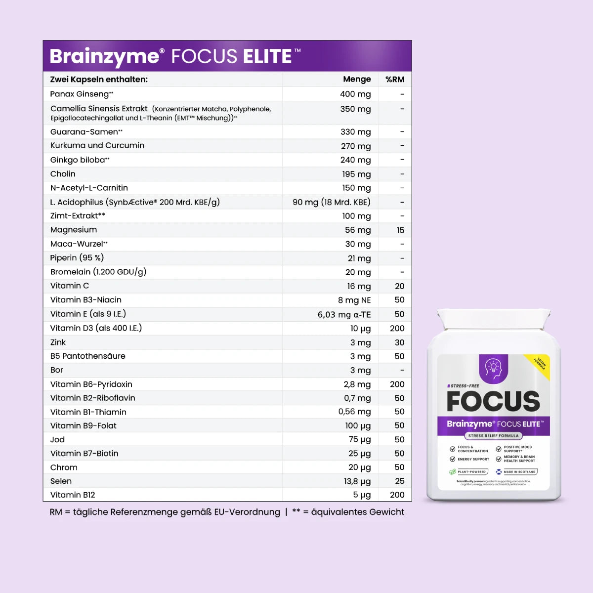 Brainzyme® FOCUS™ Starter Bundle.
